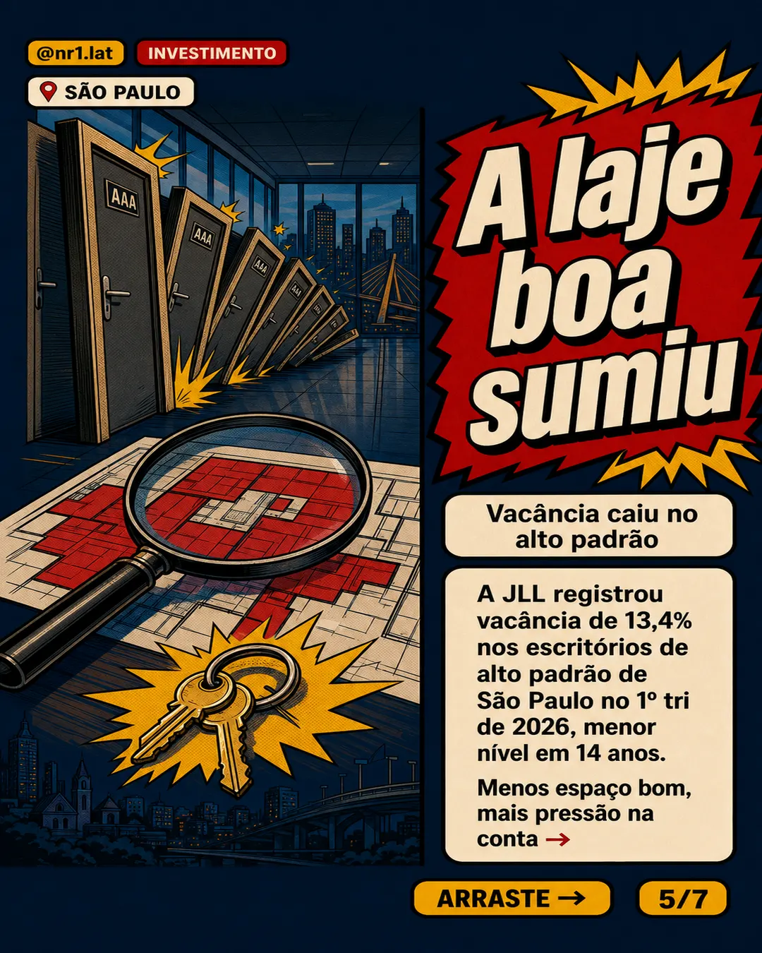 São Paulo encarece escritório premium, mas lidera sofisticação — imagem 5 de 7