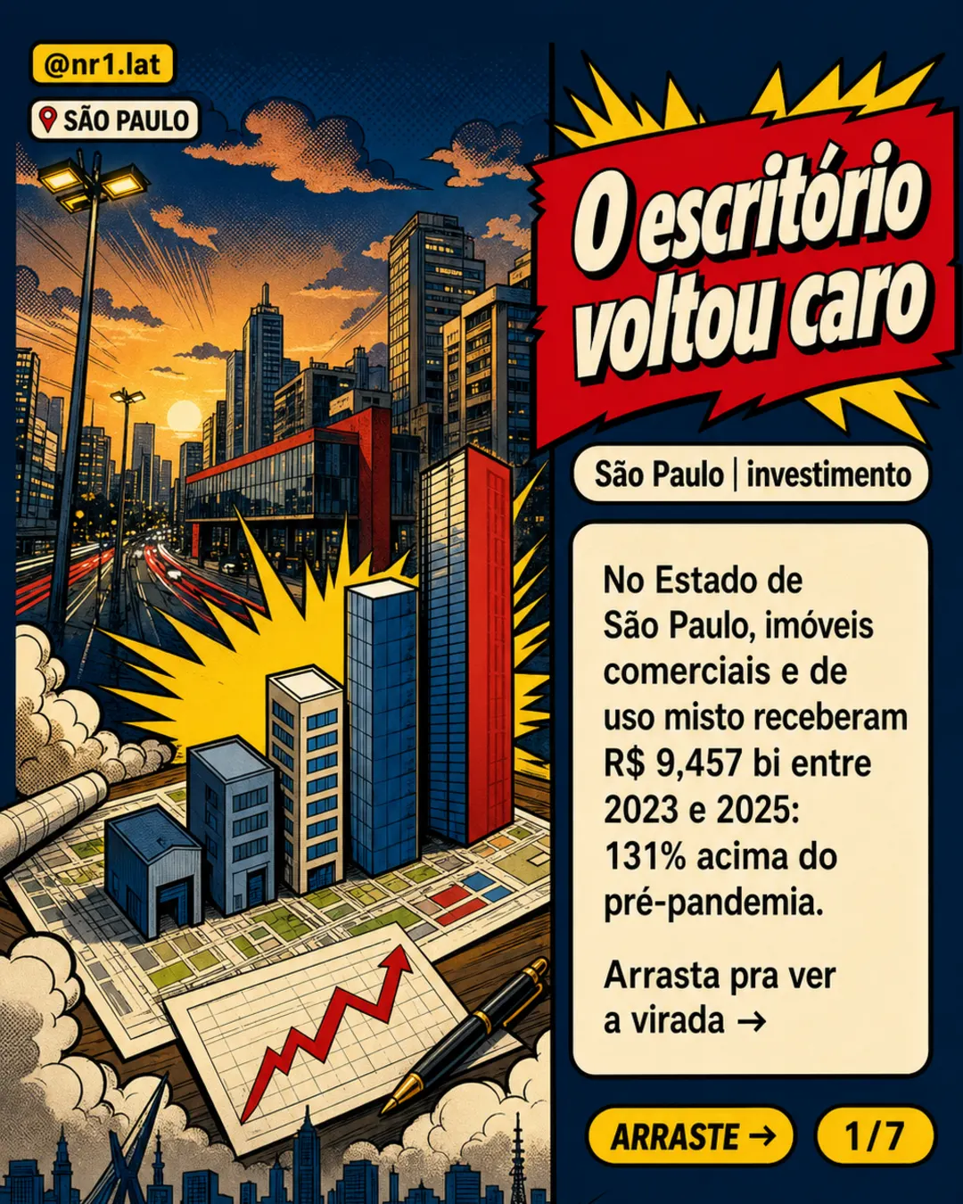 São Paulo vê imóveis comerciais saltarem 131% no pós-pandemia — imagem 1 de 7