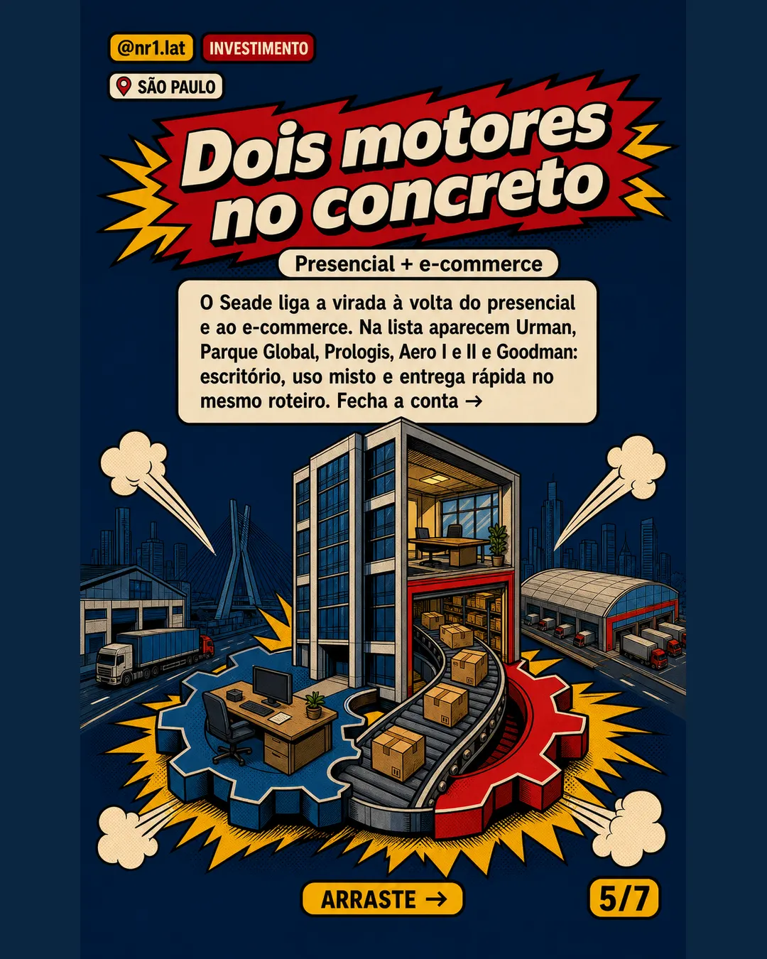 São Paulo vê imóveis comerciais saltarem 131% no pós-pandemia — imagem 5 de 7