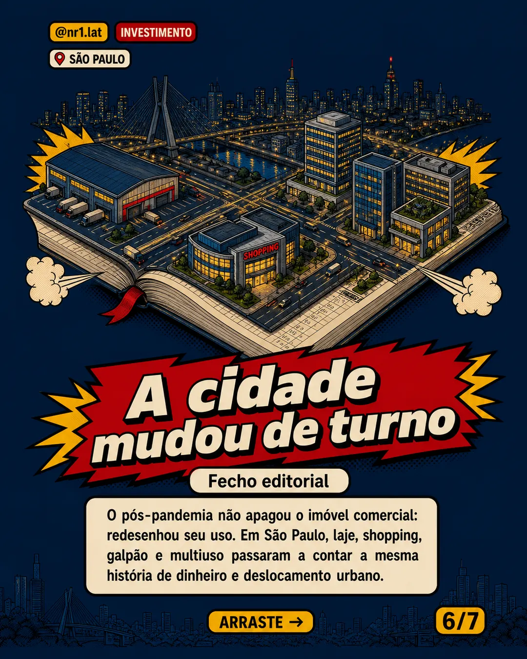 São Paulo vê imóveis comerciais saltarem 131% no pós-pandemia — imagem 6 de 7