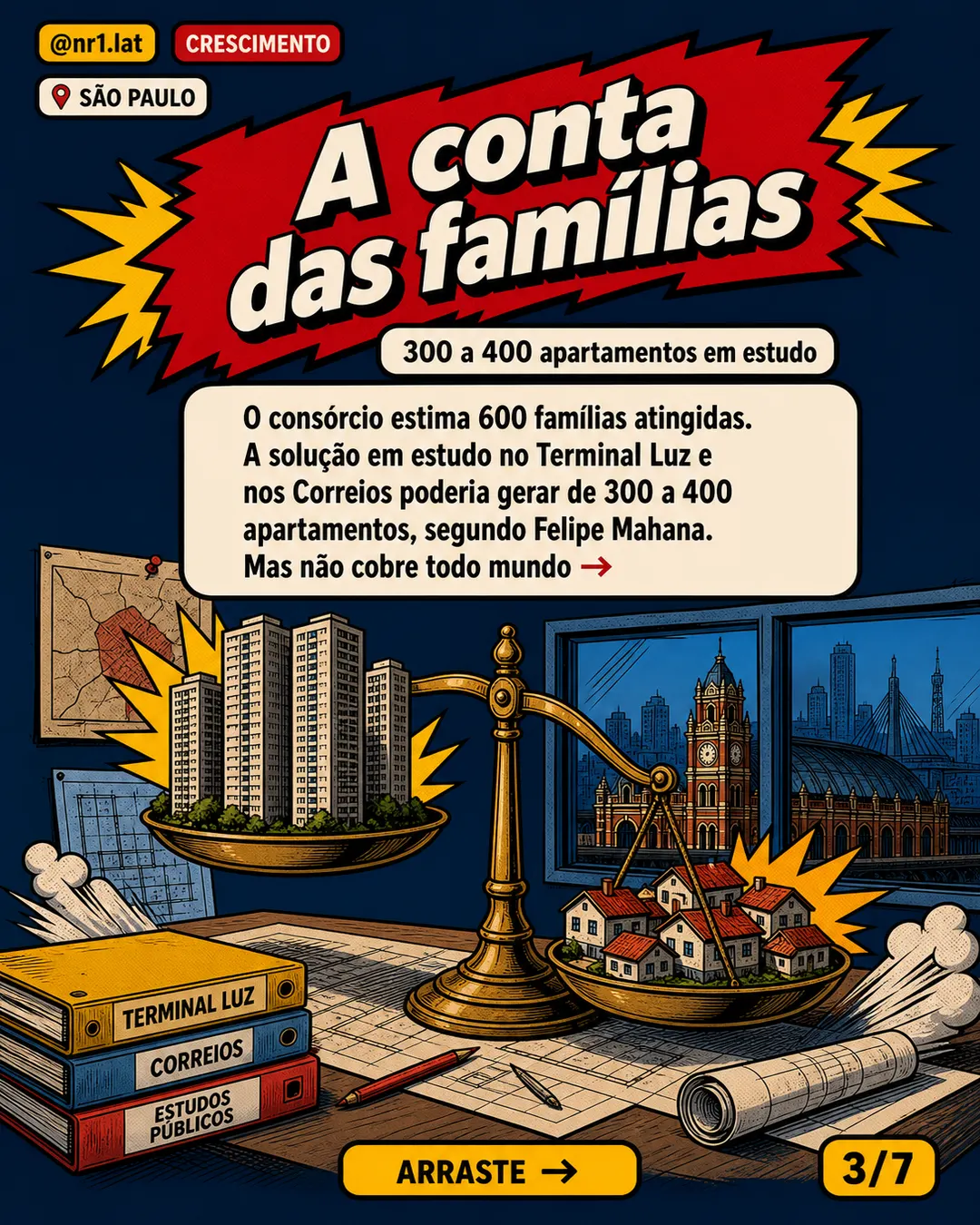 São Paulo estuda moradia sobre terminal para removidos — imagem 3 de 7