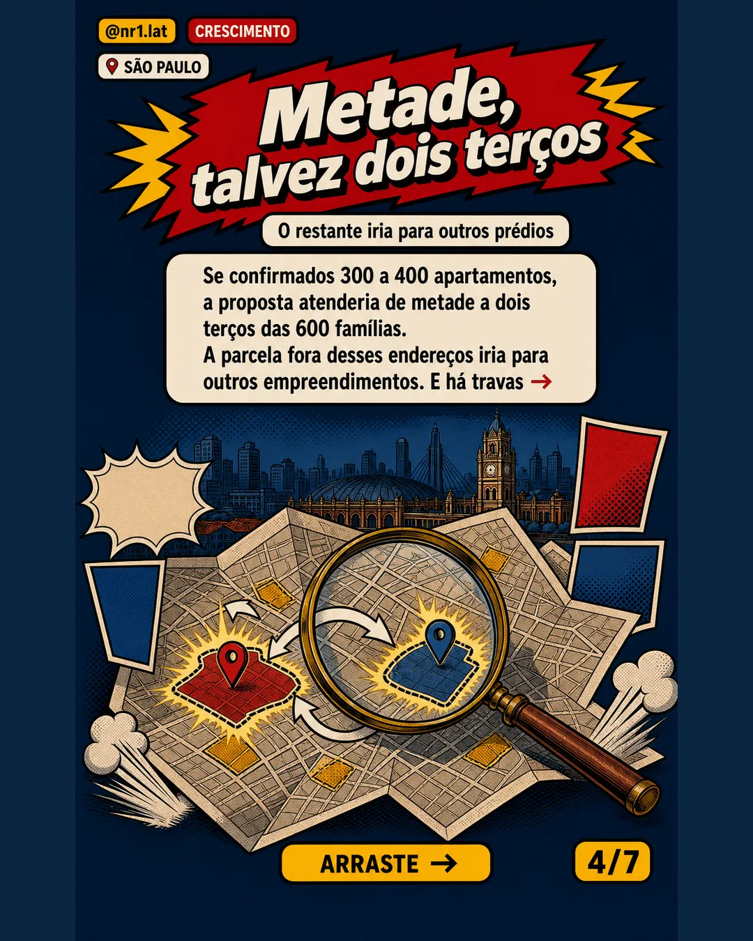 São Paulo estuda moradia sobre terminal para removidos — imagem 4 de 7
