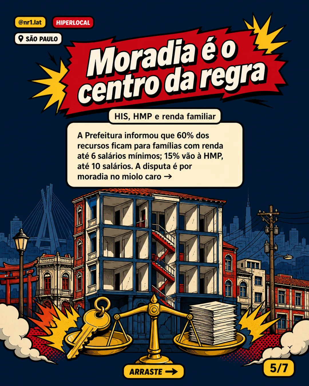 São Paulo dobra área de subsídio para retrofit no Centro — imagem 5 de 7