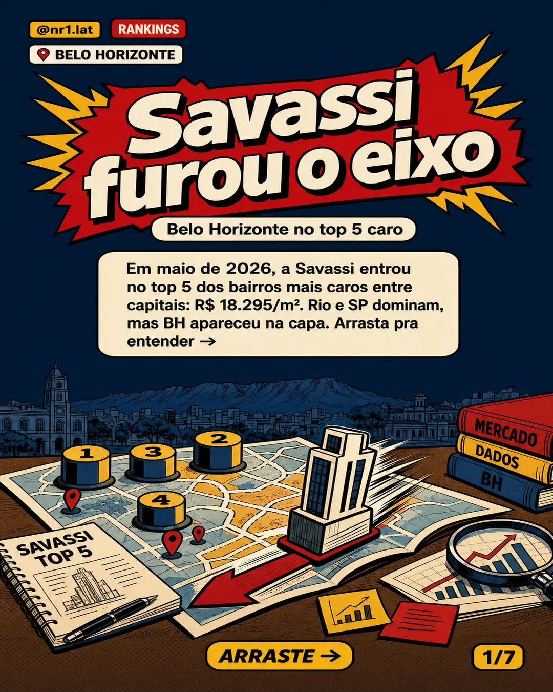 Savassi põe Belo Horizonte no top 5 dos bairros mais caros — imagem 1 de 7
