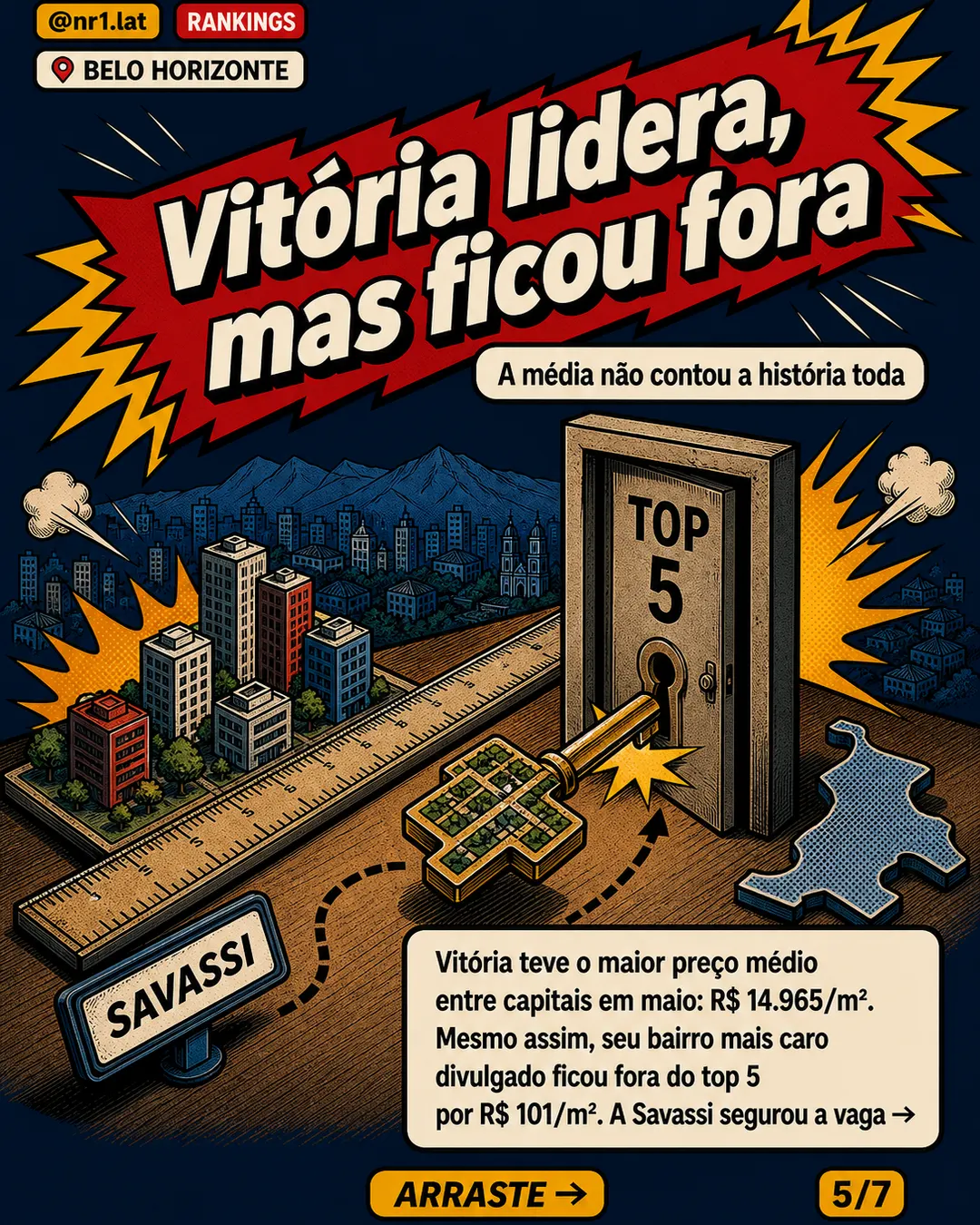 Savassi põe Belo Horizonte no top 5 dos bairros mais caros — imagem 5 de 7