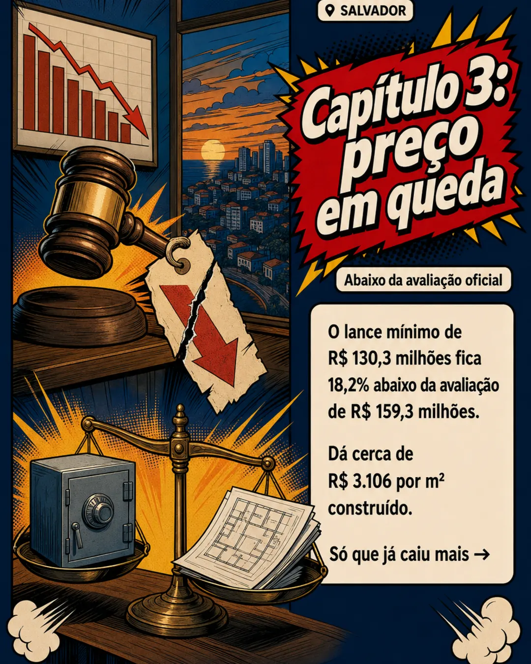 Em Salvador, sede dos Correios na Pituba vai ao 21º leilão — imagem 4 de 7