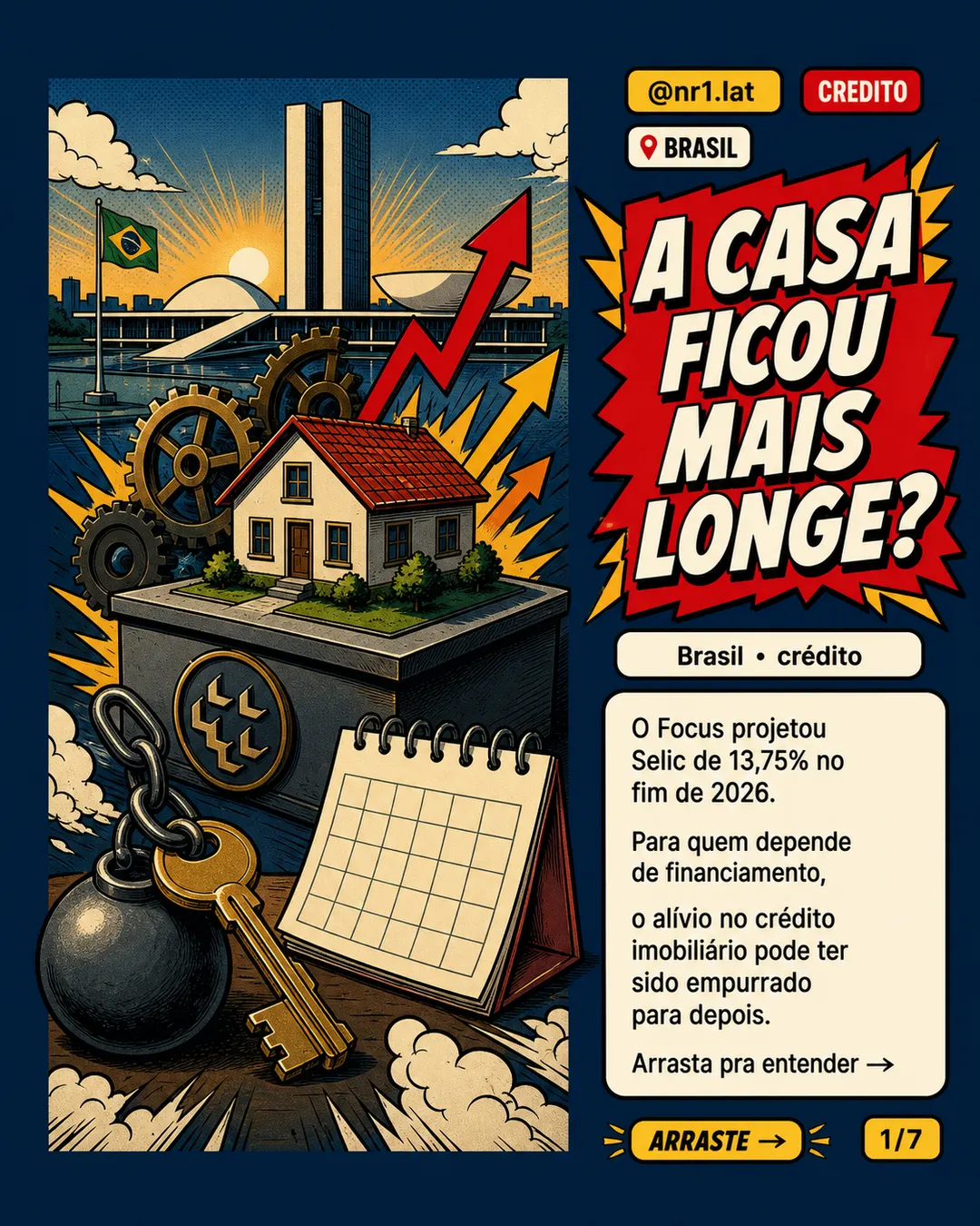 Selic a 13,75% adia alívio no crédito imobiliário no Brasil — imagem 1 de 7