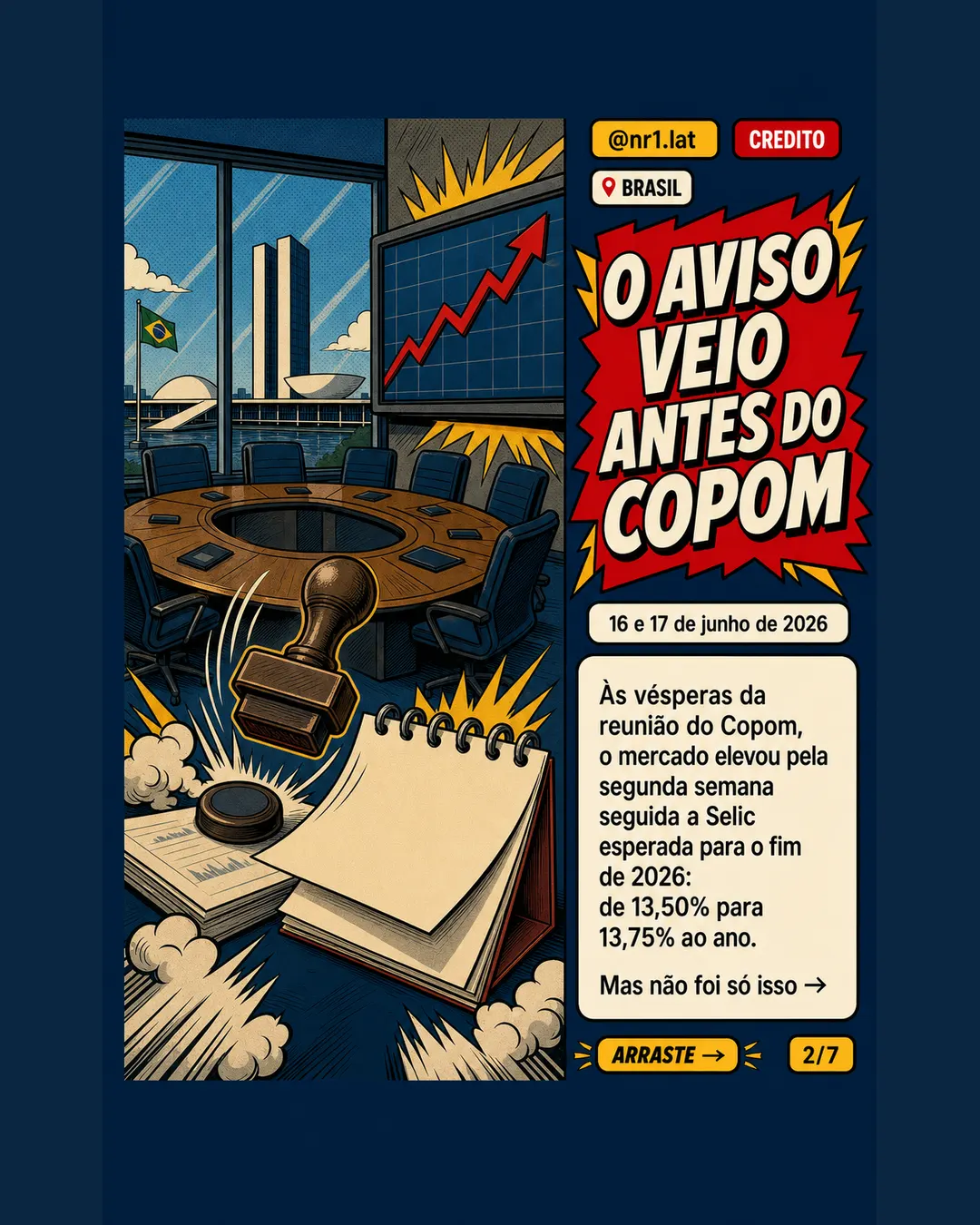 Selic a 13,75% adia alívio no crédito imobiliário no Brasil — imagem 2 de 7