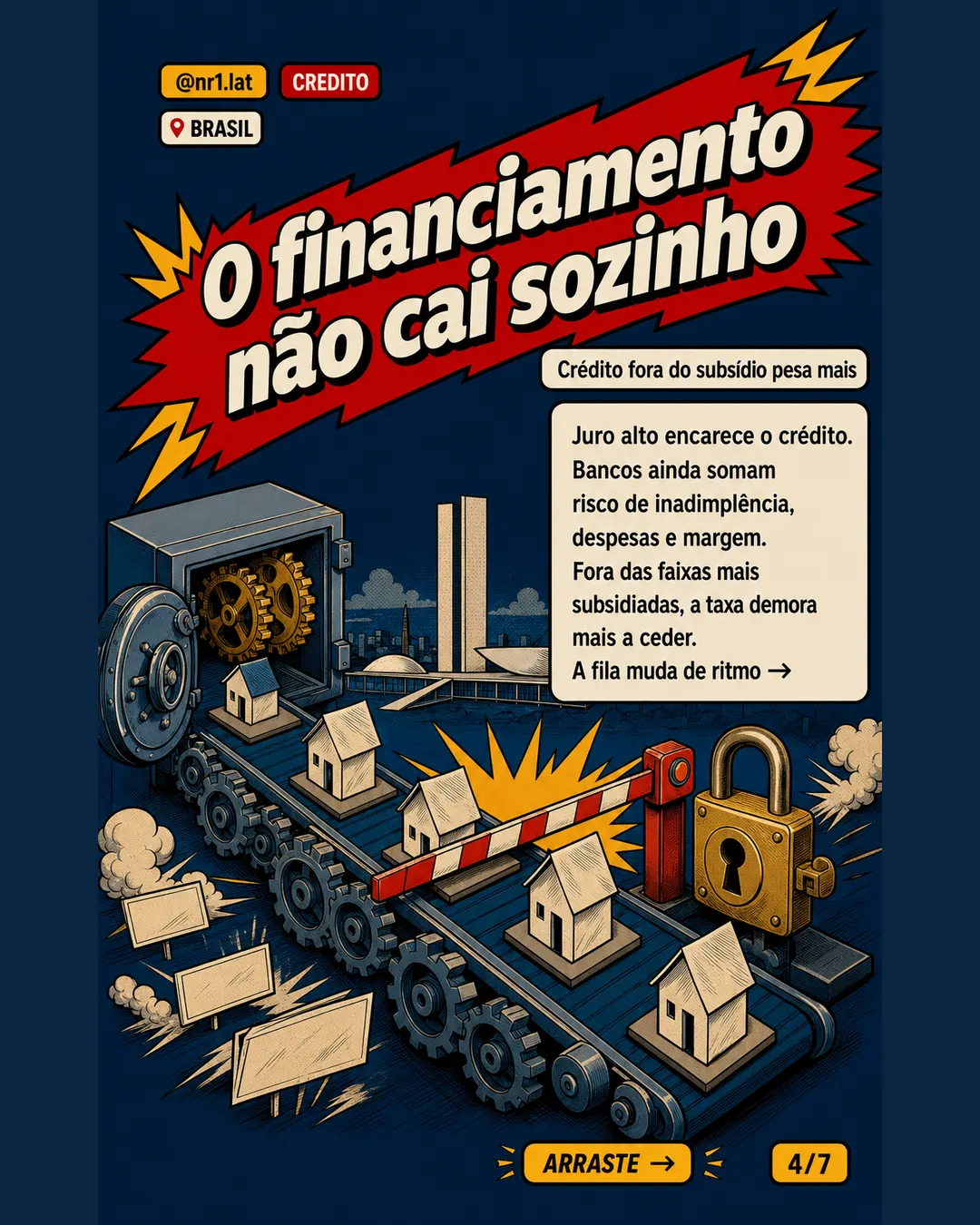 Selic a 13,75% adia alívio no crédito imobiliário no Brasil — imagem 4 de 7