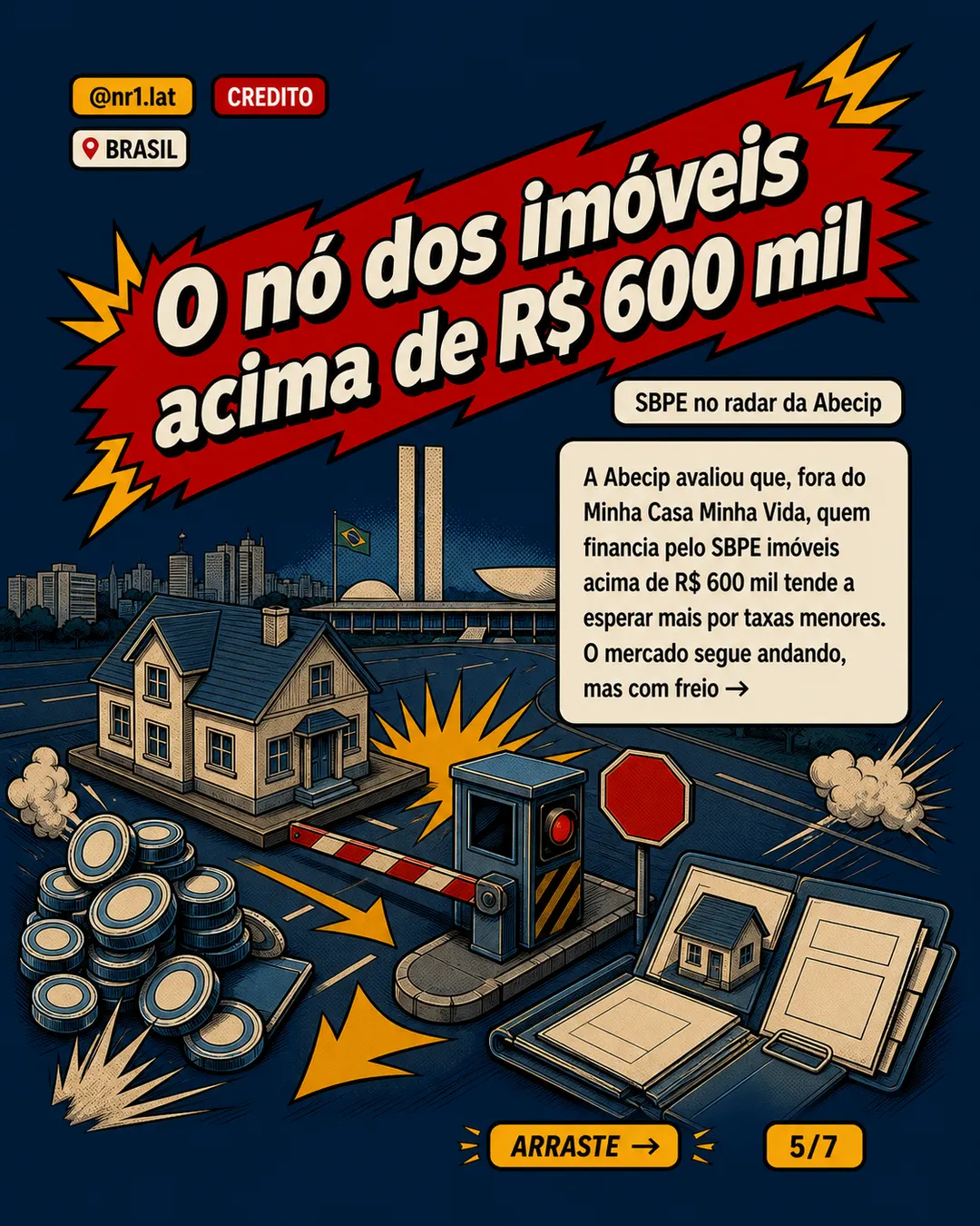 Selic a 13,75% adia alívio no crédito imobiliário no Brasil — imagem 5 de 7
