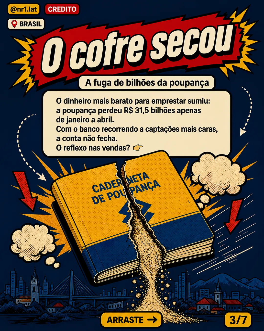 Selic trava crédito imobiliário fora do MCMV no Brasil — imagem 3 de 7