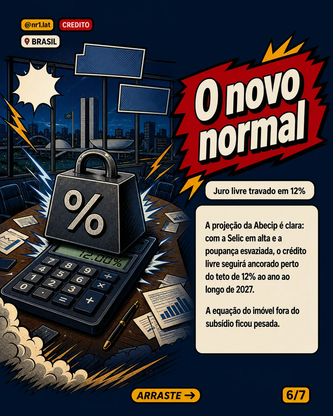 Selic trava crédito imobiliário fora do MCMV no Brasil — imagem 6 de 7