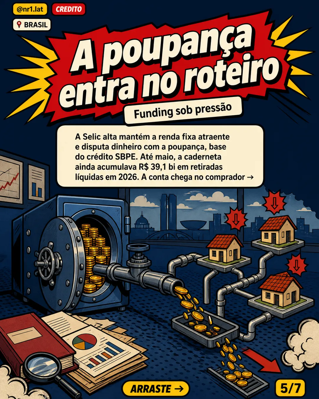 Selic cai no Brasil, mas juro longo trava crédito imobiliário — imagem 5 de 7