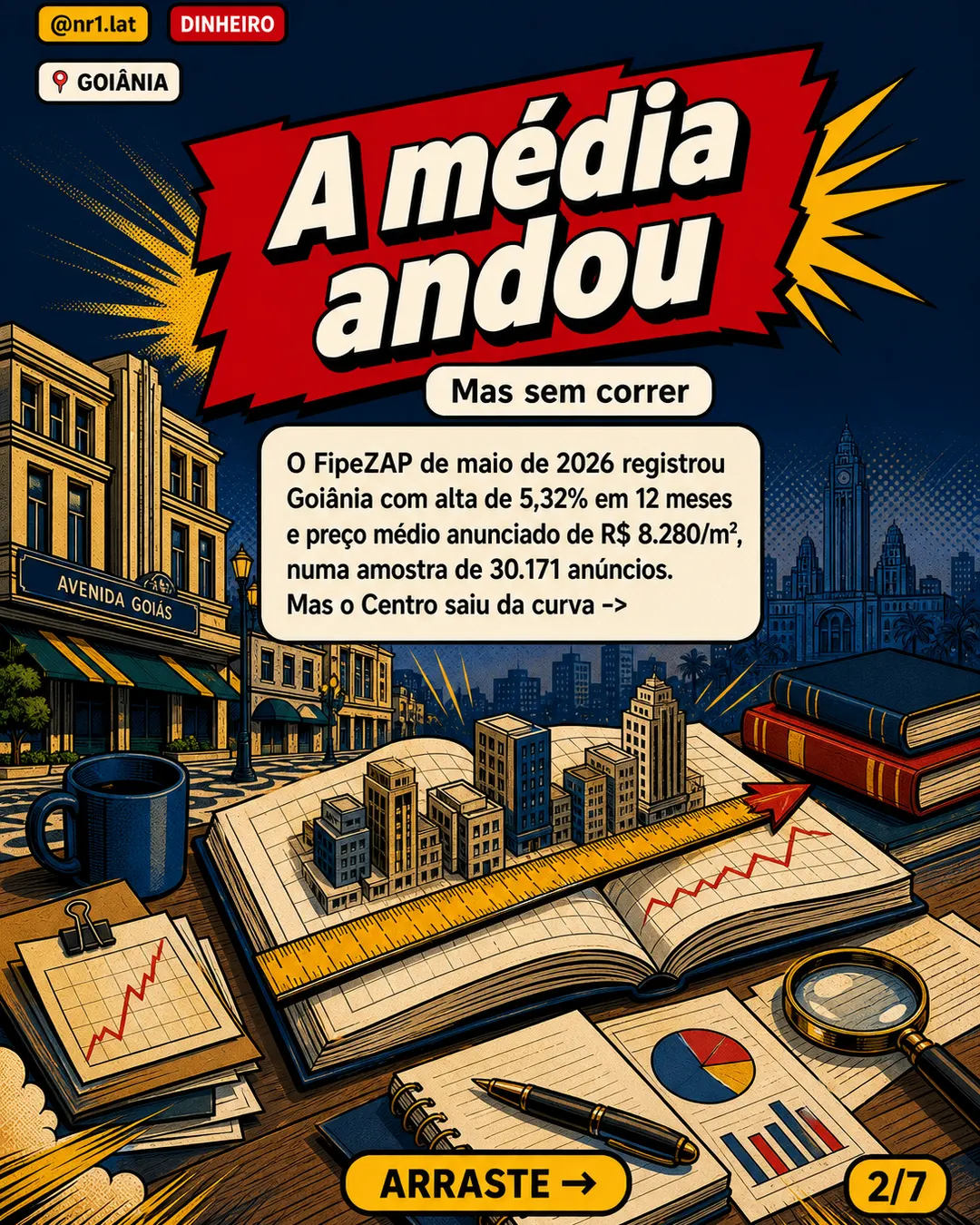 Setor Central de Goiânia salta 30,7% e desafia média da capital — imagem 2 de 7