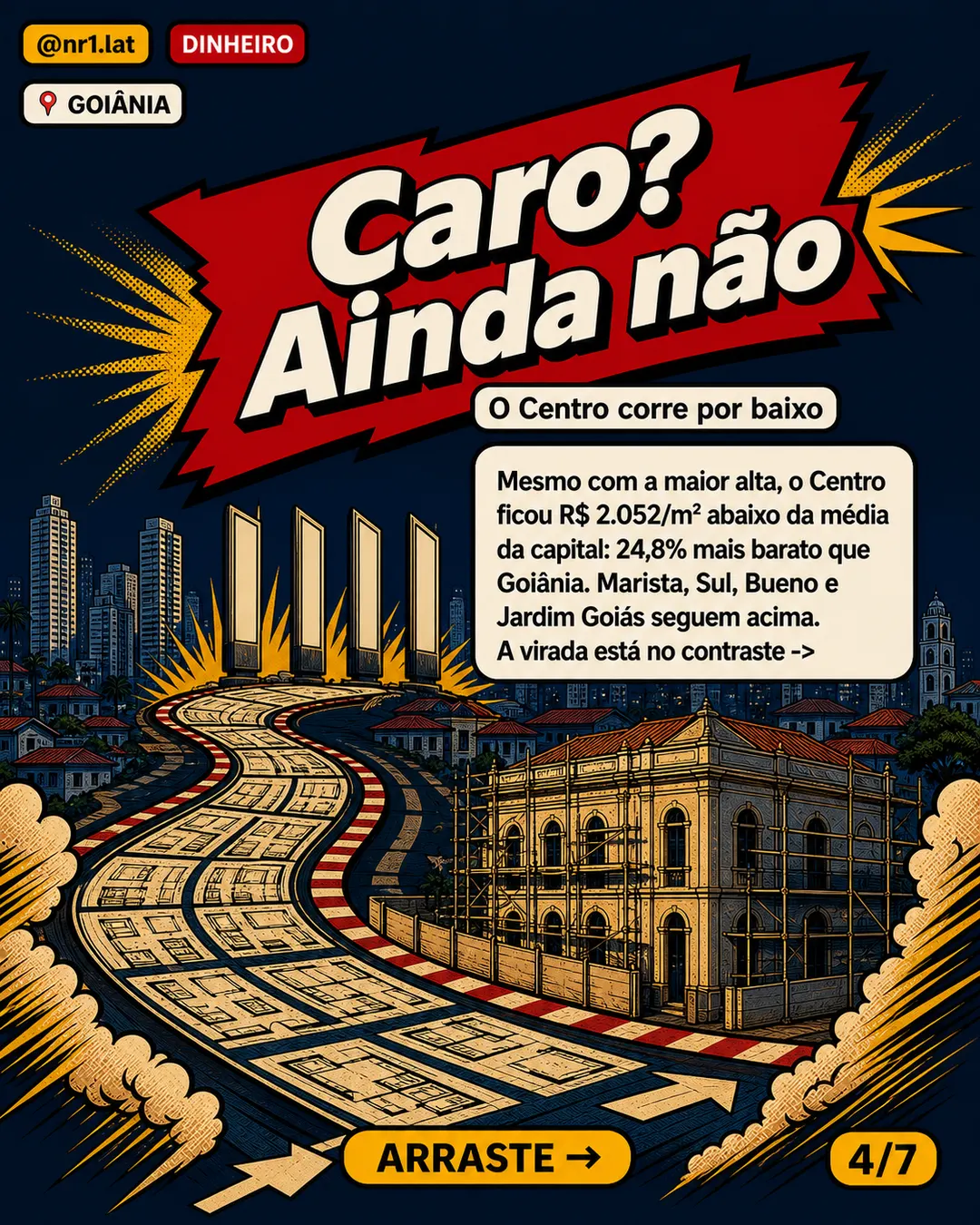 Setor Central de Goiânia salta 30,7% e desafia média da capital — imagem 4 de 7
