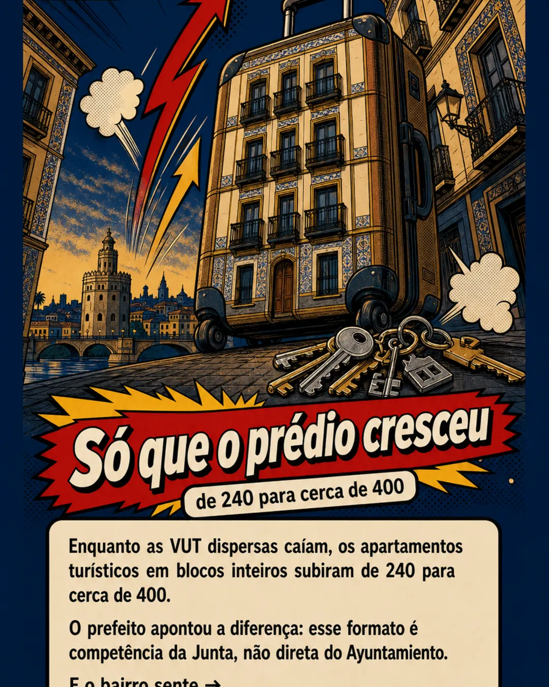 Sevilha corta pisos turísticos, mas prédios para turistas avançam — imagem 4 de 7