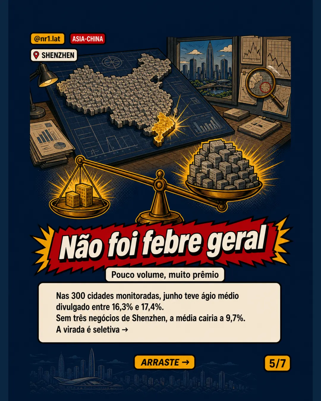 Terreno em Shenzhen tem ágio de 150,74% em leilão recorde — imagem 5 de 7