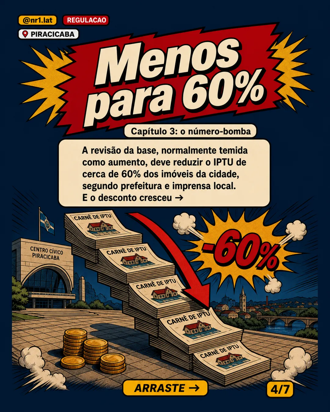 STF destrava IPTU em Piracicaba; 60% dos imóveis terão redução — imagem 4 de 7