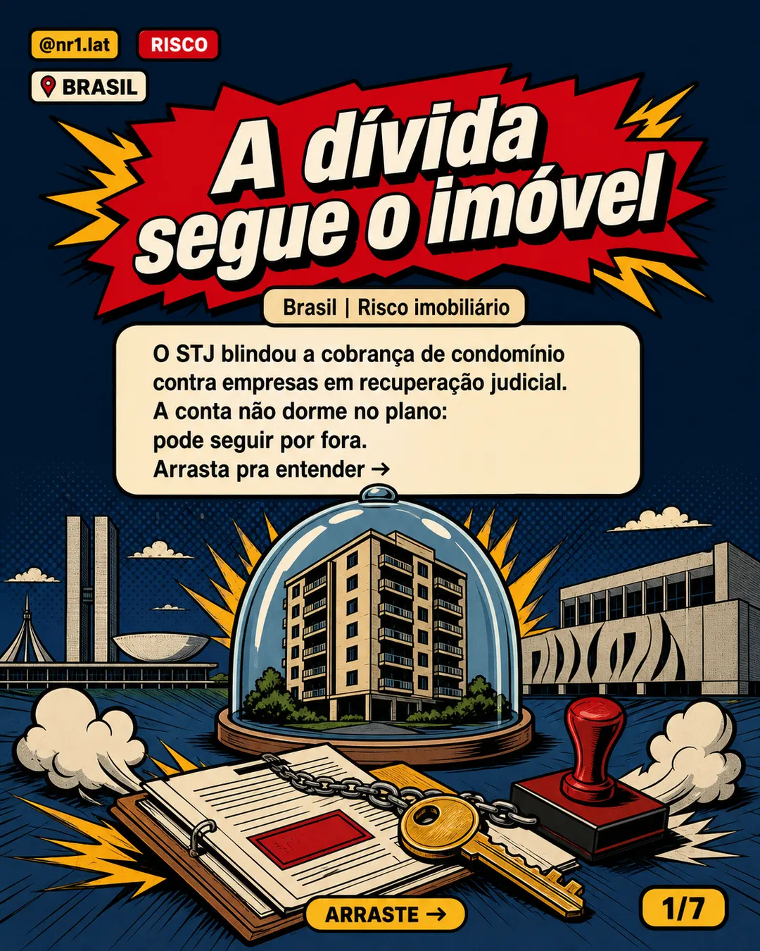 No Brasil, STJ blinda cobrança de condomínio em imóveis — imagem 1 de 7