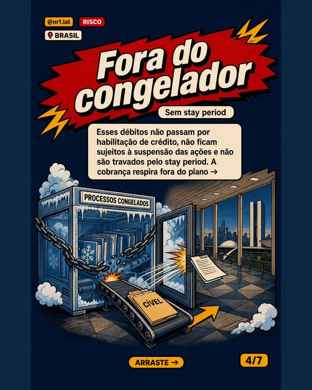 No Brasil, STJ blinda cobrança de condomínio em imóveis — imagem 4 de 7