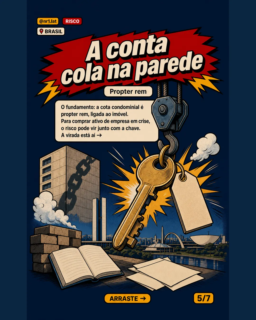No Brasil, STJ blinda cobrança de condomínio em imóveis — imagem 5 de 7