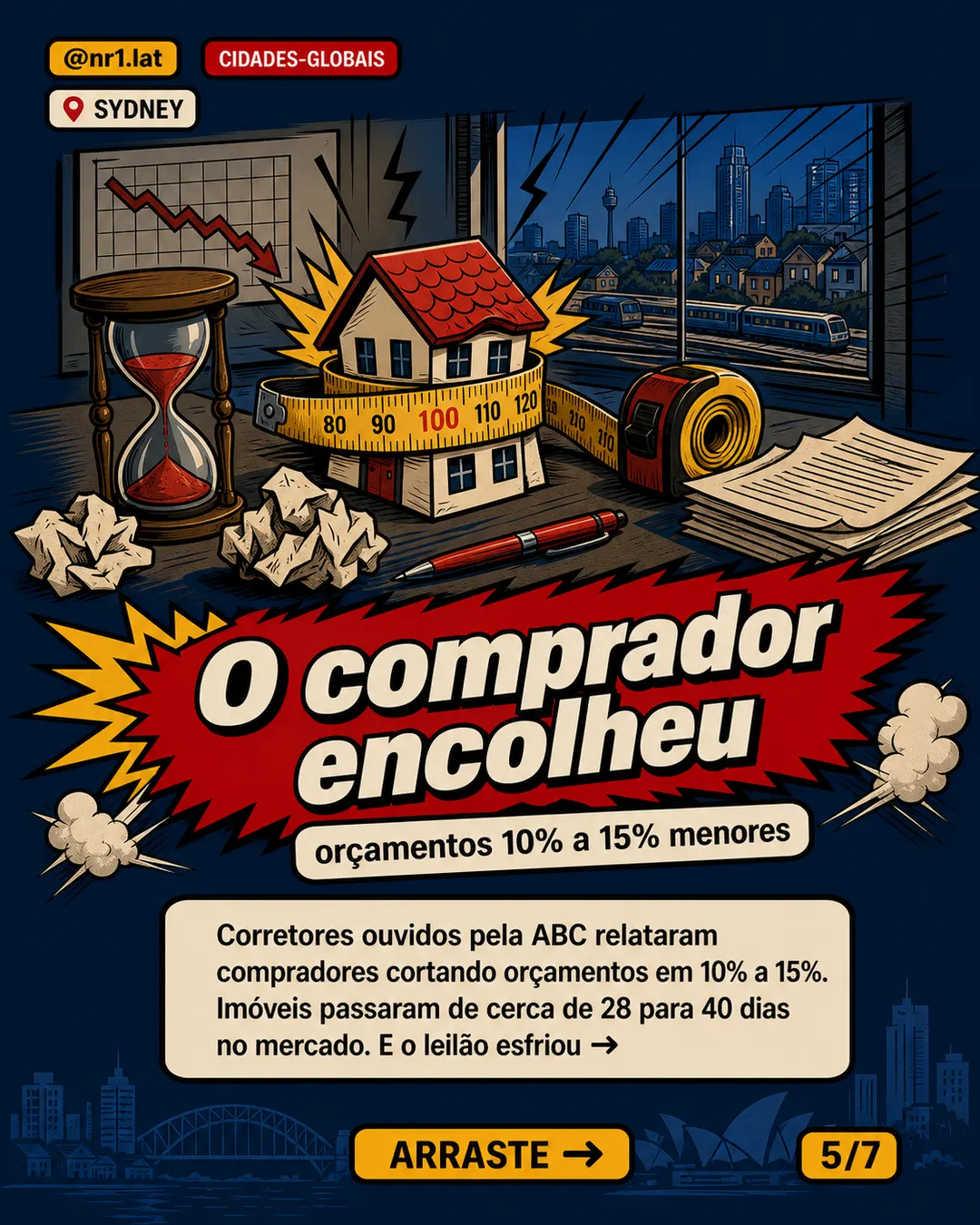 Sydney vira: imóveis caem 0,9% e compradores cortam orçamento — imagem 5 de 7
