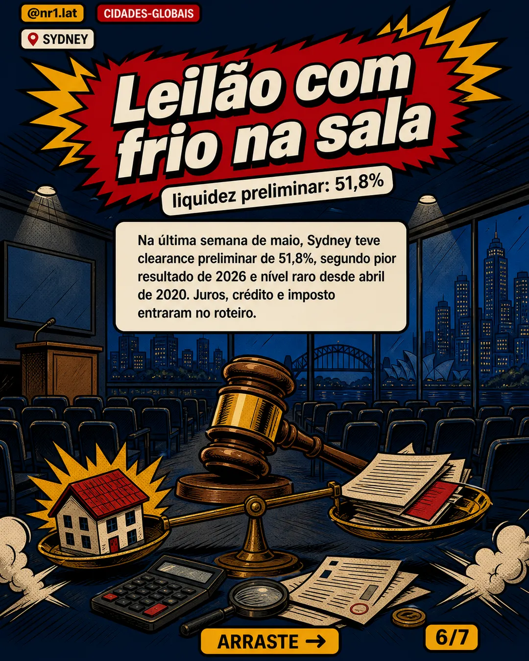 Sydney vira: imóveis caem 0,9% e compradores cortam orçamento — imagem 6 de 7