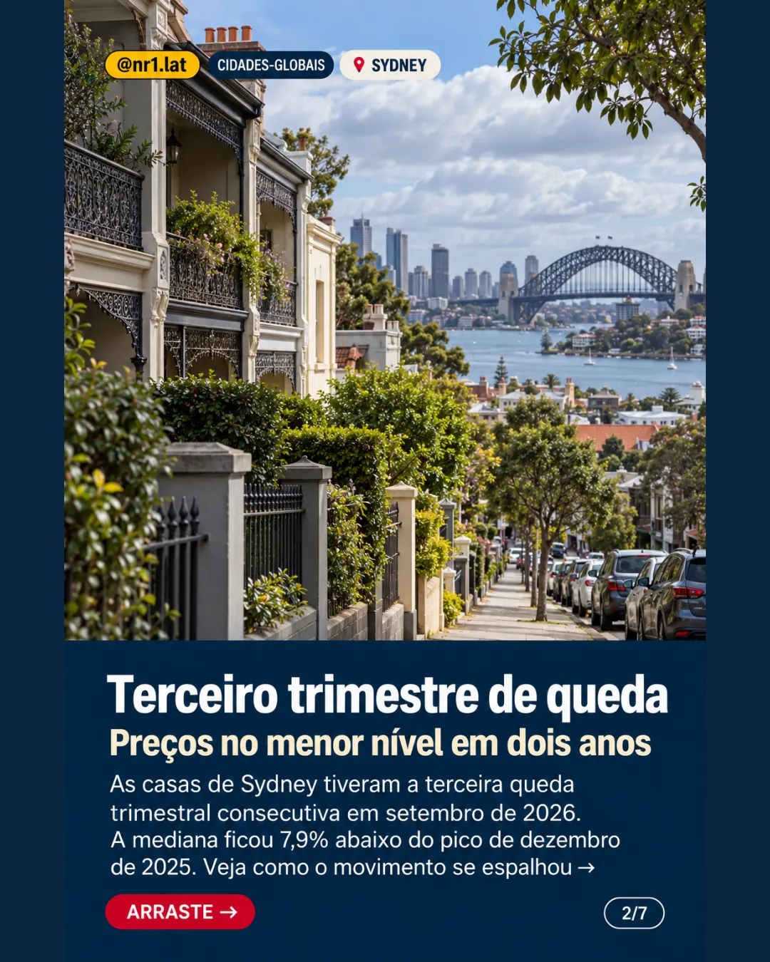 Sydney: casas caem 4,7%, maior recuo trimestral em quatro anos — imagem 2 de 7