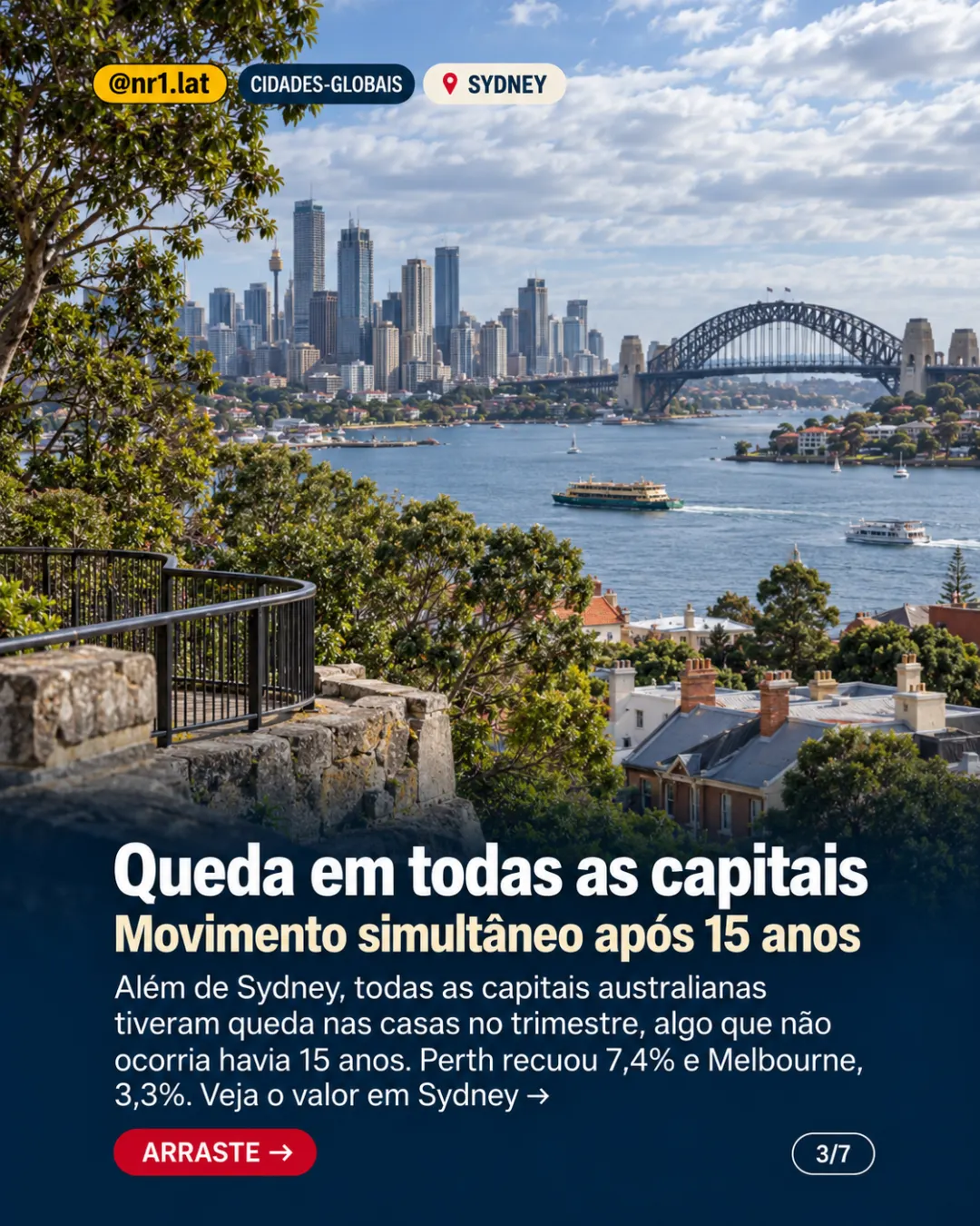 Sydney: casas caem 4,7%, maior recuo trimestral em quatro anos — imagem 3 de 7