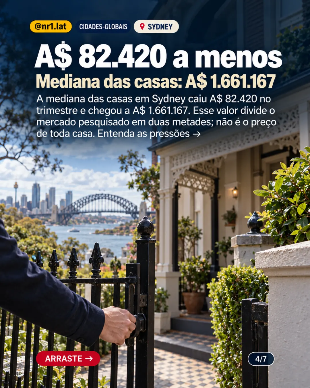 Sydney: casas caem 4,7%, maior recuo trimestral em quatro anos — imagem 4 de 7