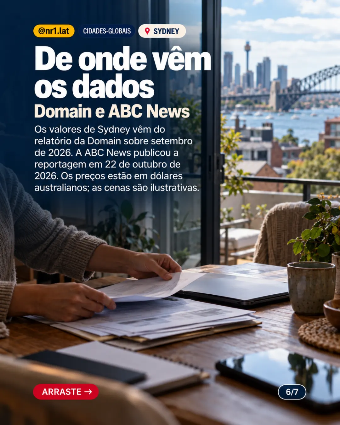 Sydney: casas caem 4,7%, maior recuo trimestral em quatro anos — imagem 6 de 7