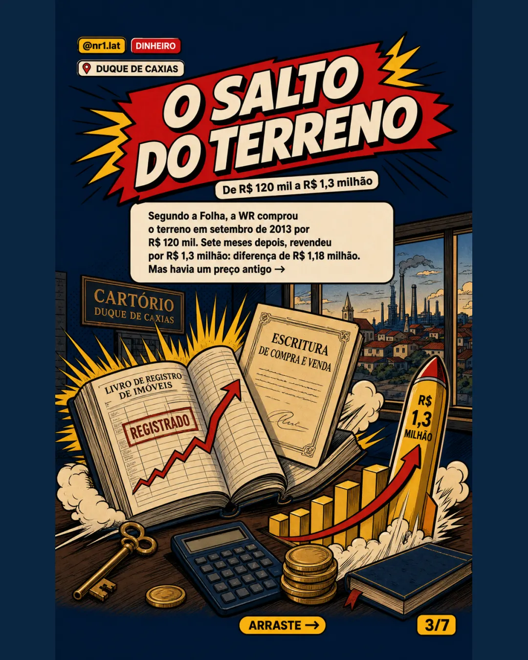 Terreno em Duque de Caxias teve lucro de 983% em 7 meses — imagem 3 de 7