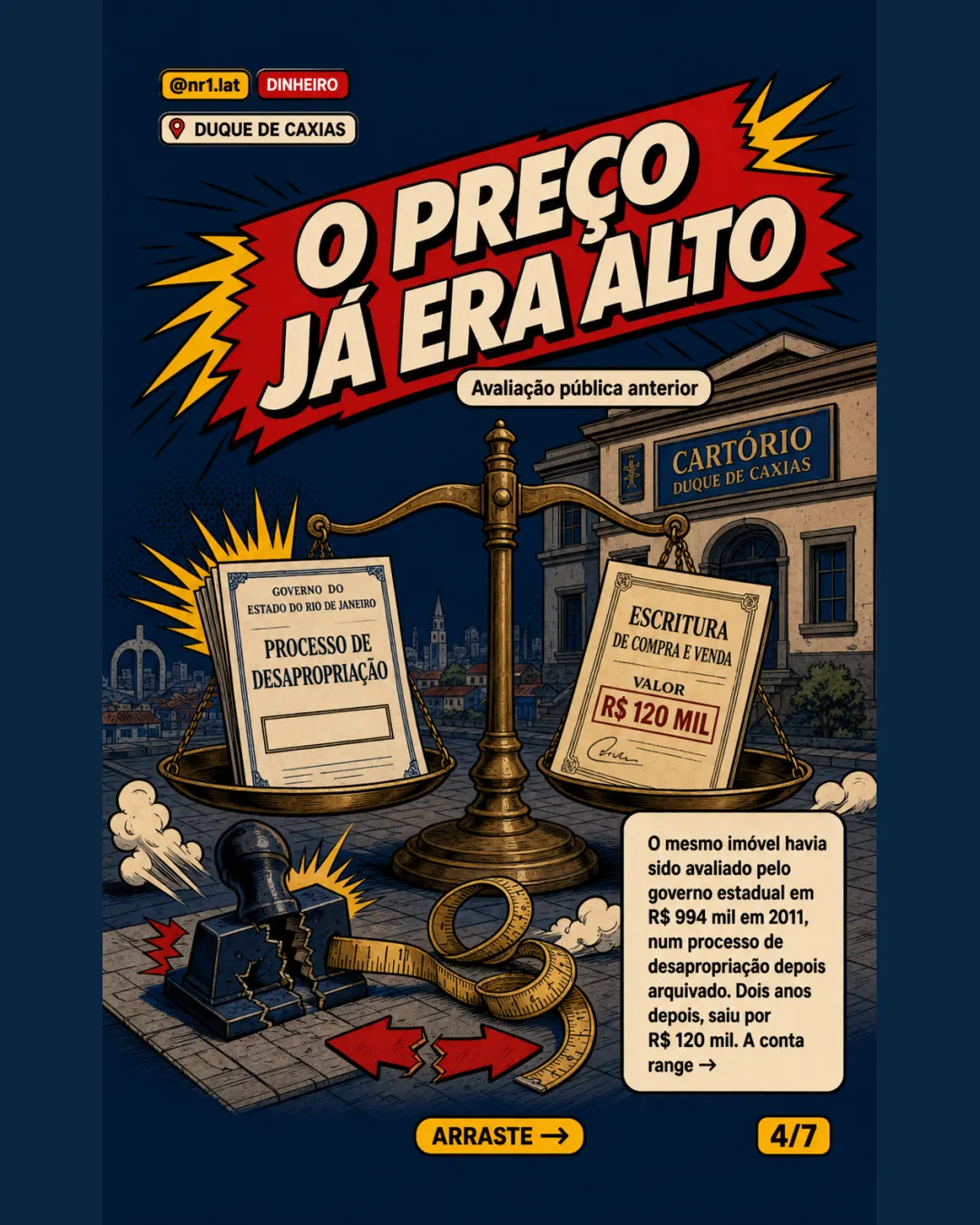 Terreno em Duque de Caxias teve lucro de 983% em 7 meses — imagem 4 de 7