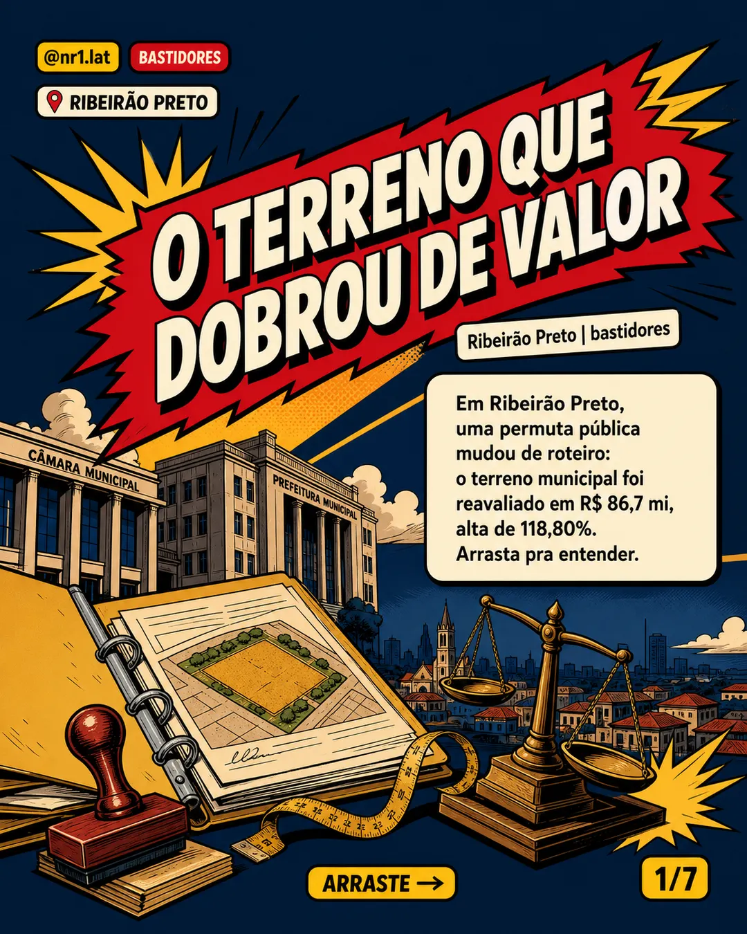 Terreno público valoriza 119% em permuta em Ribeirão Preto — imagem 1 de 7