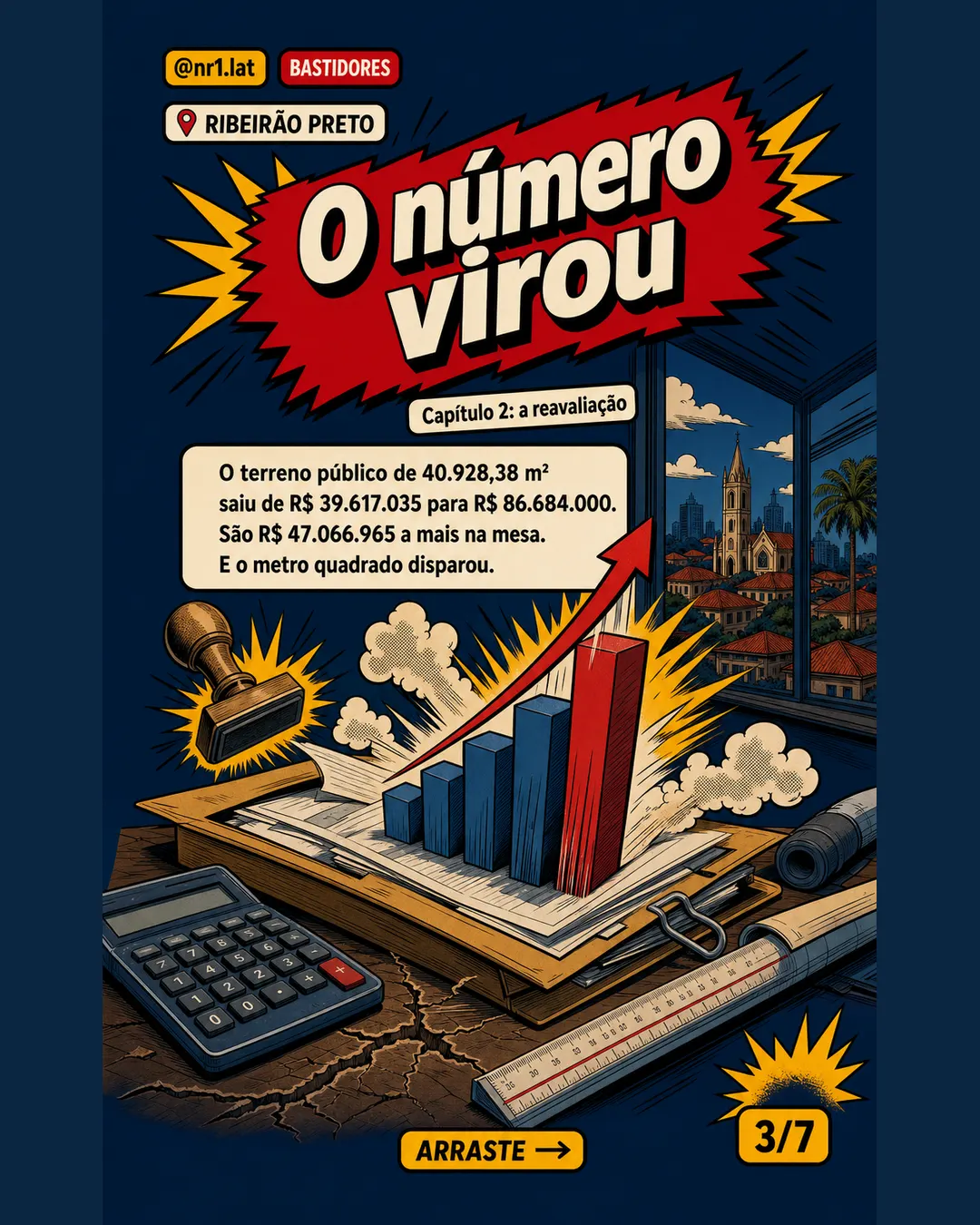 Terreno público valoriza 119% em permuta em Ribeirão Preto — imagem 3 de 7