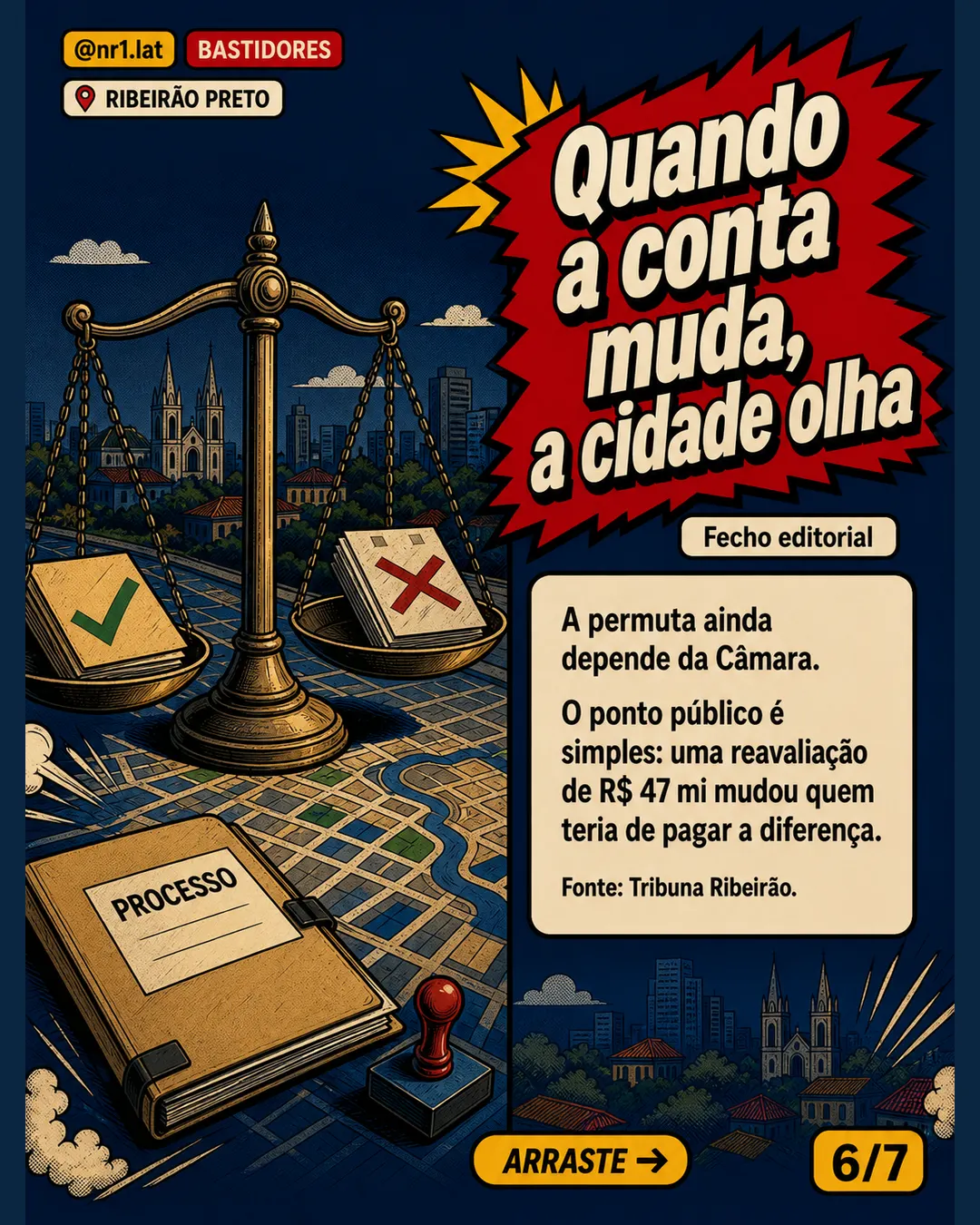 Terreno público valoriza 119% em permuta em Ribeirão Preto — imagem 6 de 7