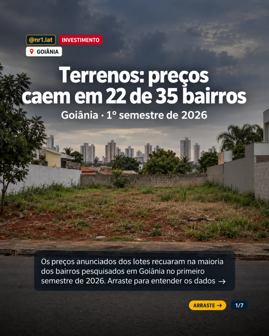 Terrenos caem de preço em 22 de 35 bairros pesquisados em Goiânia — imagem 1 de 7