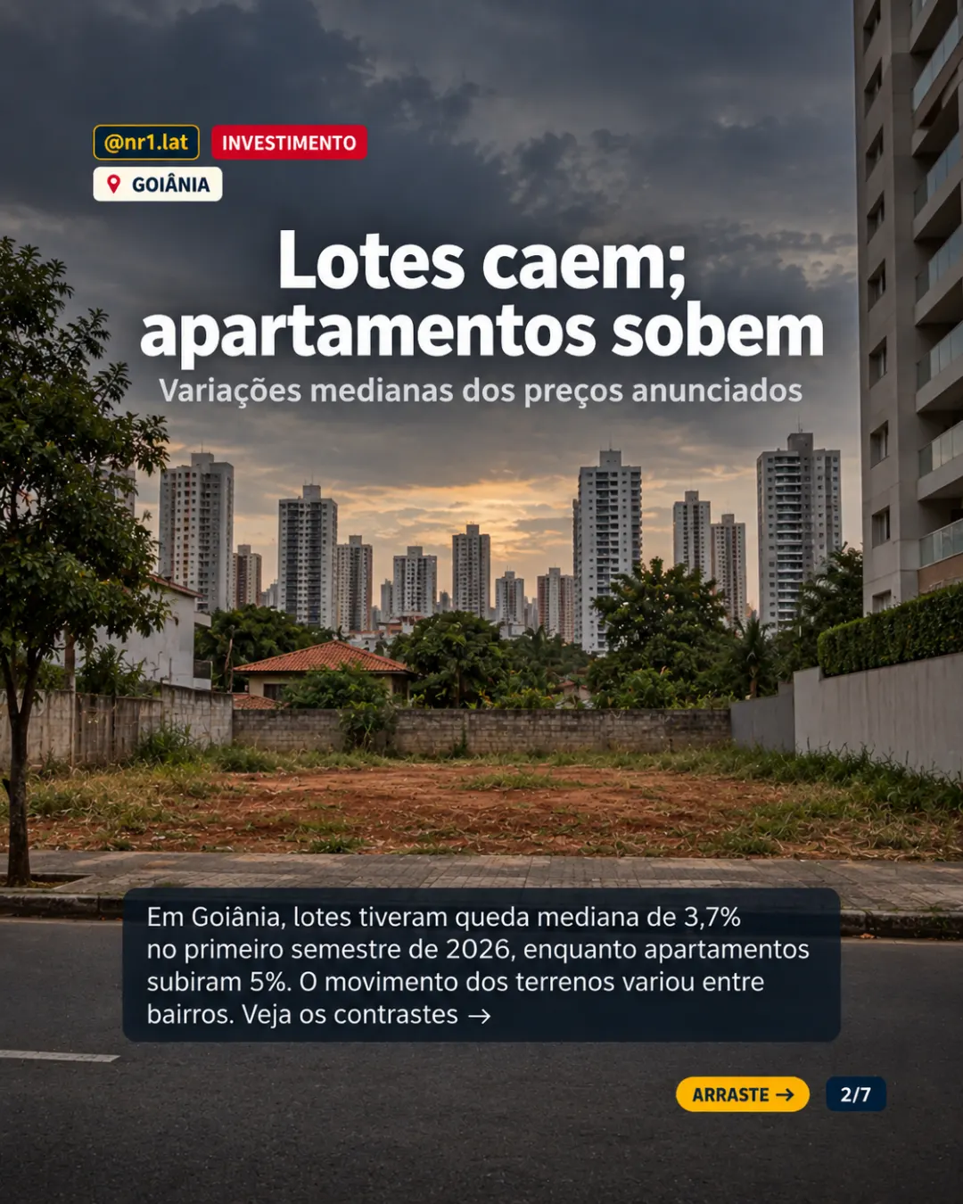 Terrenos caem de preço em 22 de 35 bairros pesquisados em Goiânia — imagem 2 de 7