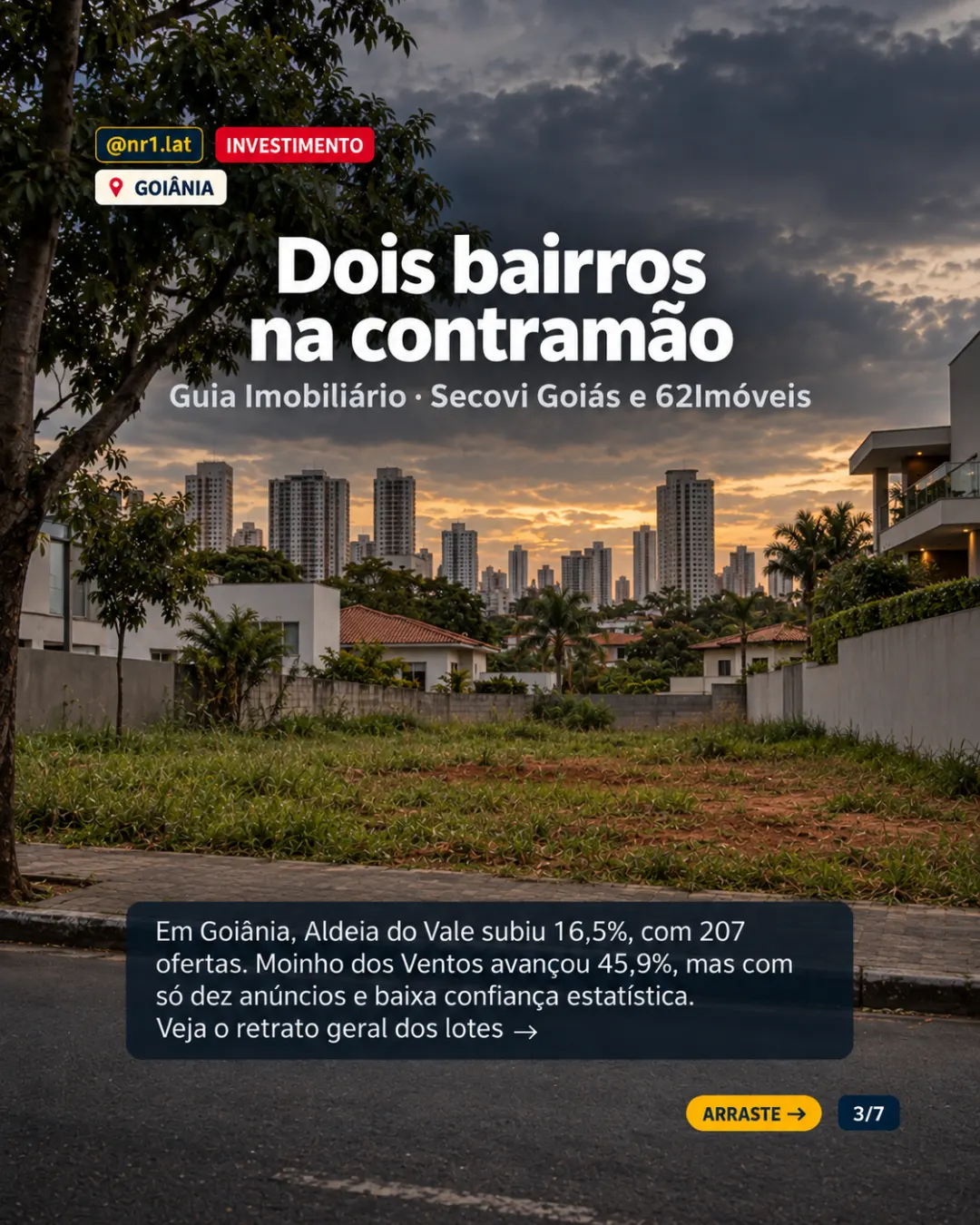 Terrenos caem de preço em 22 de 35 bairros pesquisados em Goiânia — imagem 3 de 7