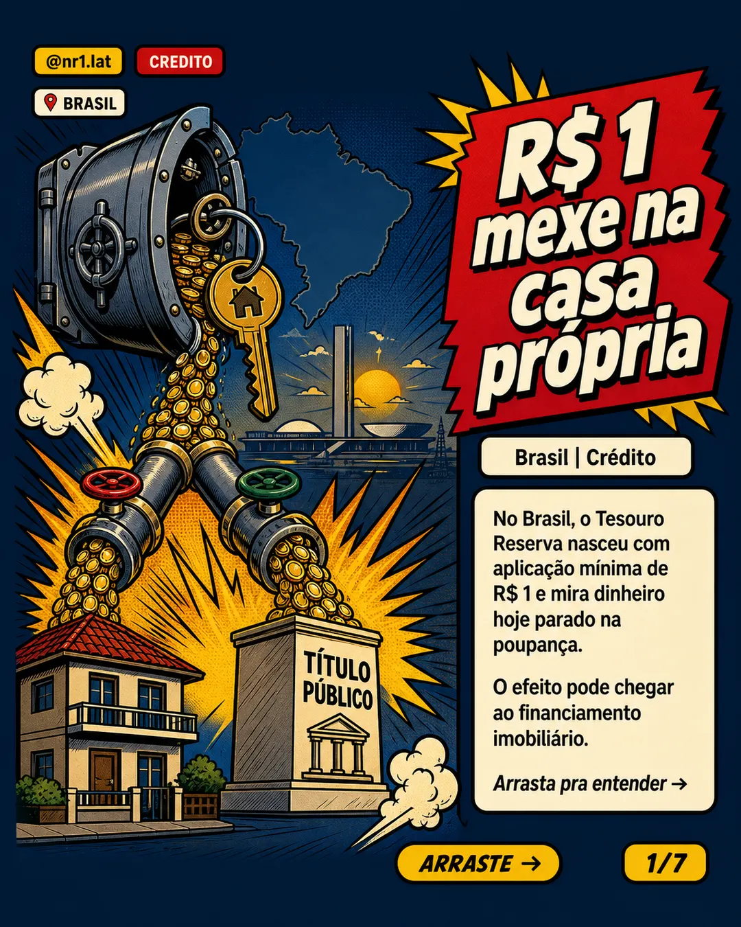 Tesouro Reserva pode encarecer crédito imobiliário no Brasil — imagem 1 de 7