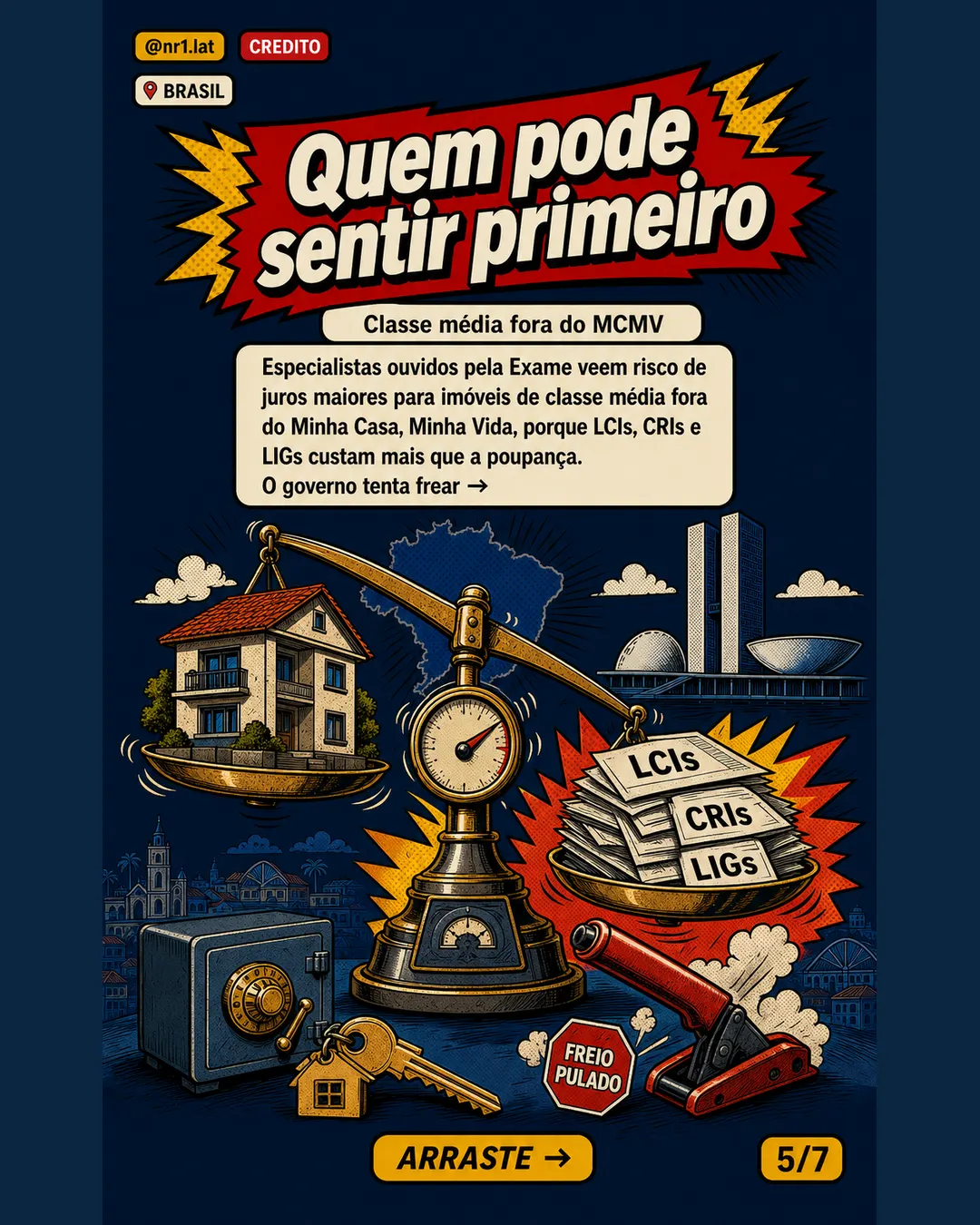 Tesouro Reserva pode encarecer crédito imobiliário no Brasil — imagem 5 de 7