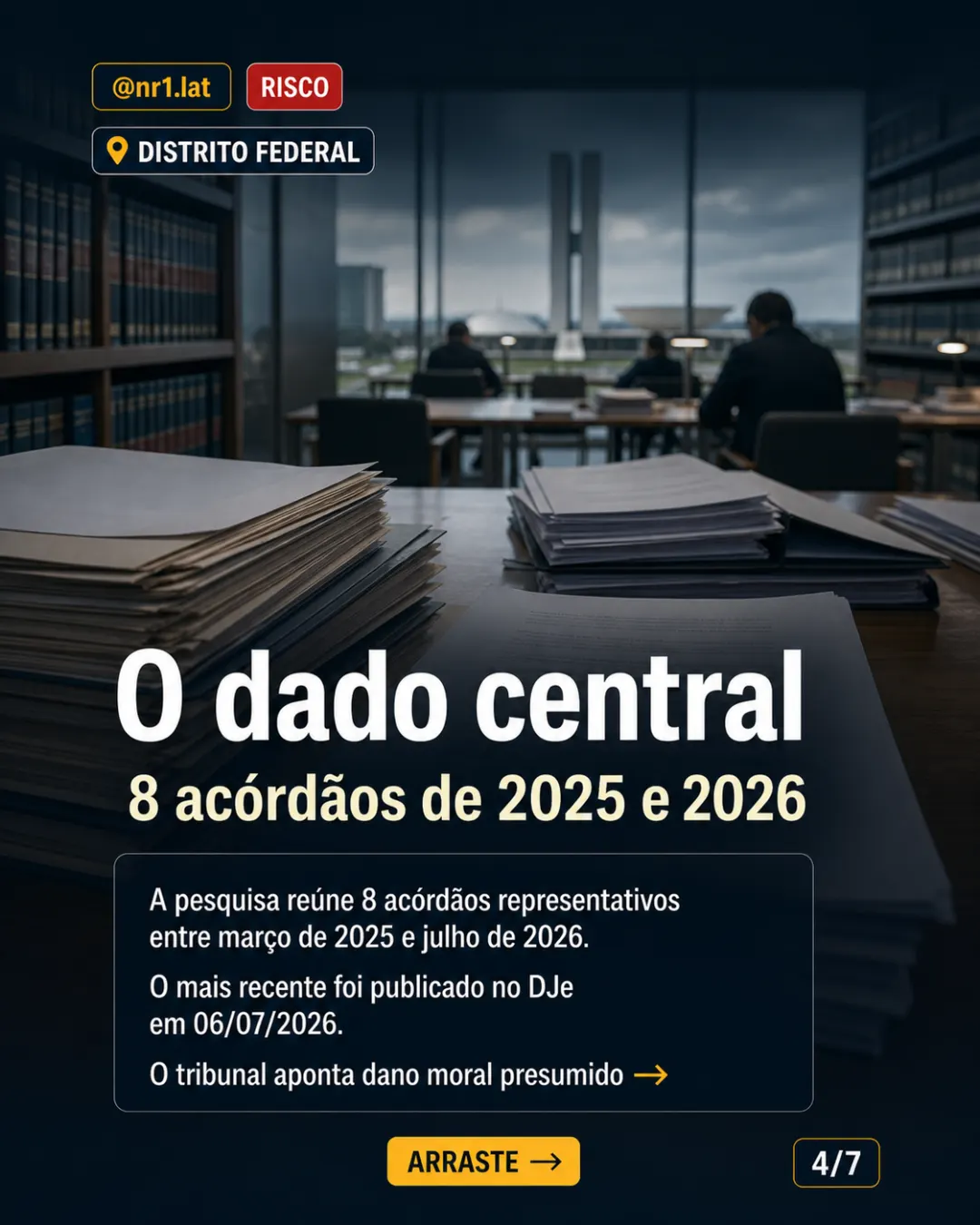 TJDFT: falta de registro de imóvel no Distrito Federal pode gerar dano moral por IPTU — imagem 4 de 7