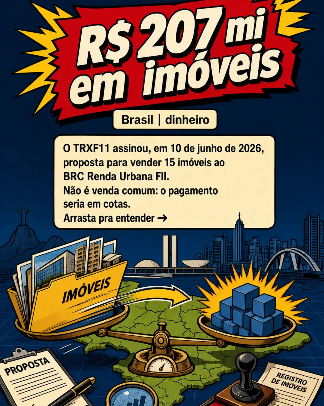 TRXF11 mira R$ 31,9 mi ao trocar 15 imóveis no Brasil — imagem 1 de 7