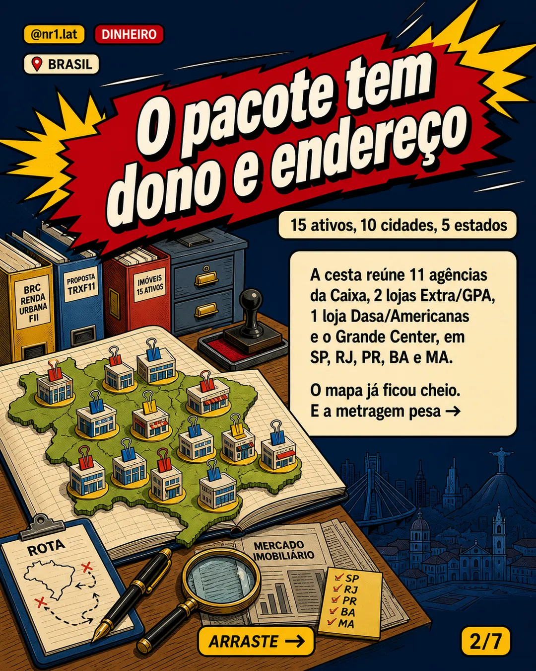 TRXF11 mira R$ 31,9 mi ao trocar 15 imóveis no Brasil — imagem 2 de 7