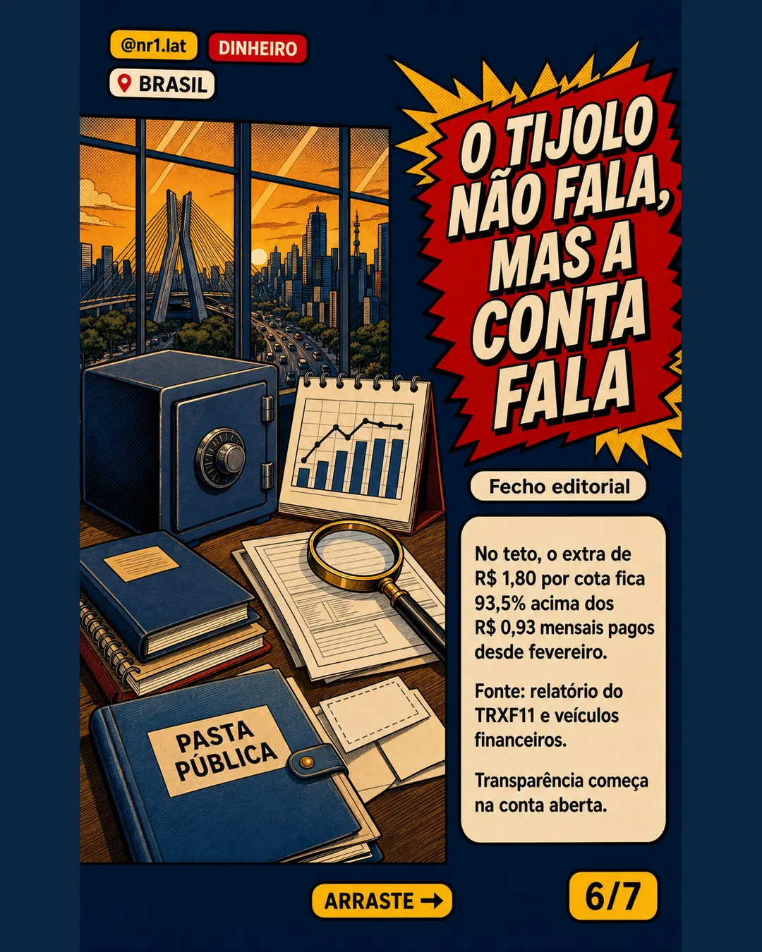 TRXF11 vende imóveis no Brasil e mira dividendo extra — imagem 6 de 7