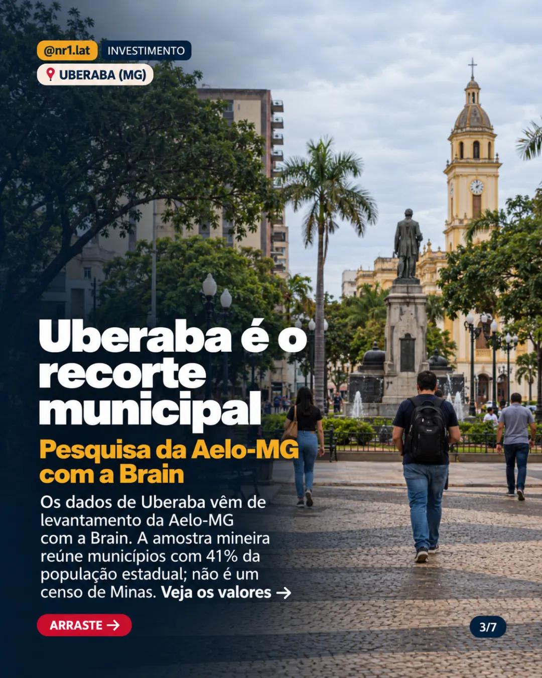 Uberaba (MG): venda de lotes sobe 155,6%, mas valor médio cai 23,2% — imagem 3 de 7