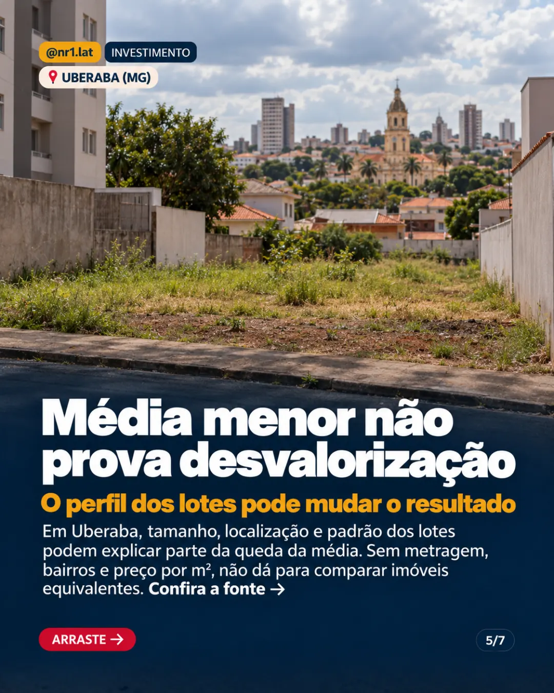Uberaba (MG): venda de lotes sobe 155,6%, mas valor médio cai 23,2% — imagem 5 de 7