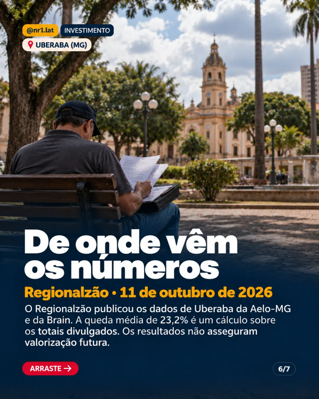 Uberaba (MG): venda de lotes sobe 155,6%, mas valor médio cai 23,2% — imagem 6 de 7