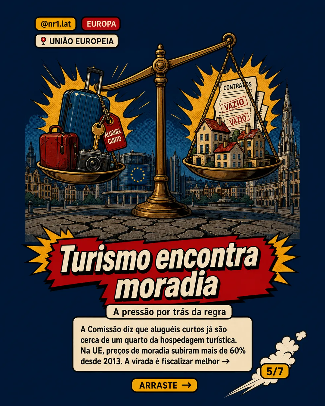 União Europeia põe Airbnb sob nova regra após 951,6 mi noites — imagem 5 de 7