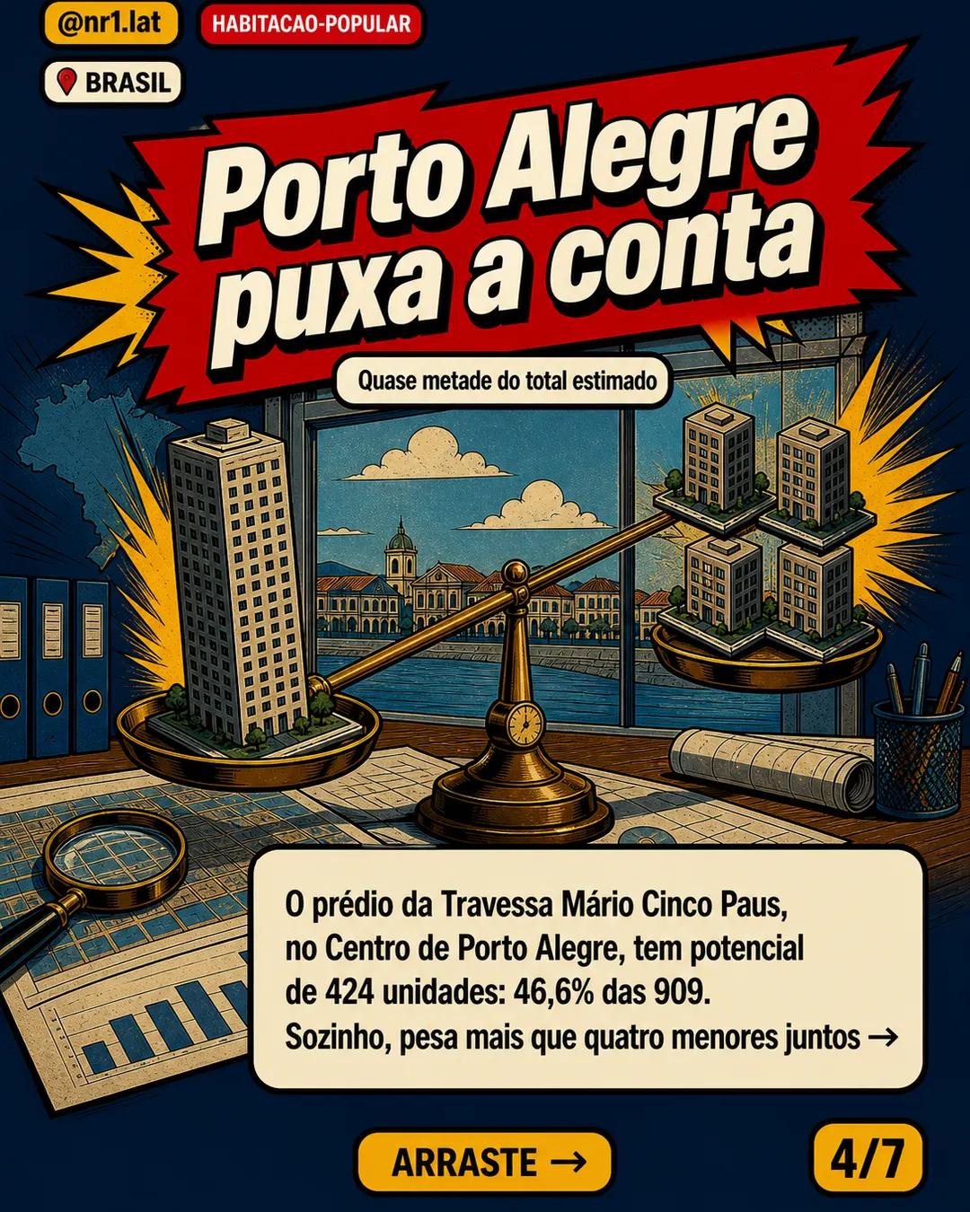União mira 909 moradias em imóveis do INSS no Brasil — imagem 4 de 7